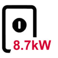 8.7kW Electric Showers