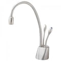 Twin-Lever Kitchen Taps