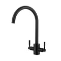 Black Kitchen Taps