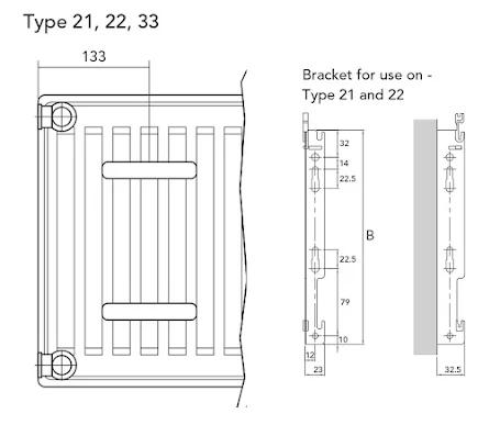 Double Convector Radiator 300 X 600 Double Radiator Double